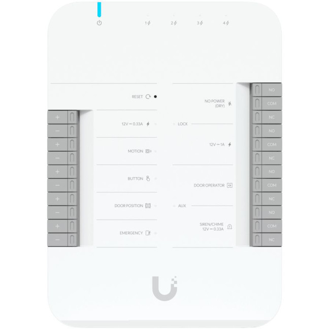UA-Hub-Door