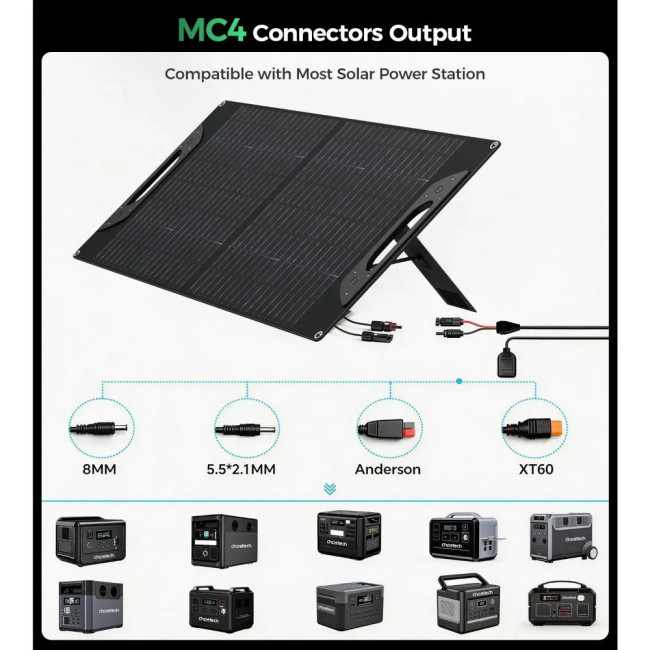 Ламіновані складні дорожні сонячні панелі 60 Вт CHOETECH 60w Travel Solar Panel (SC070)