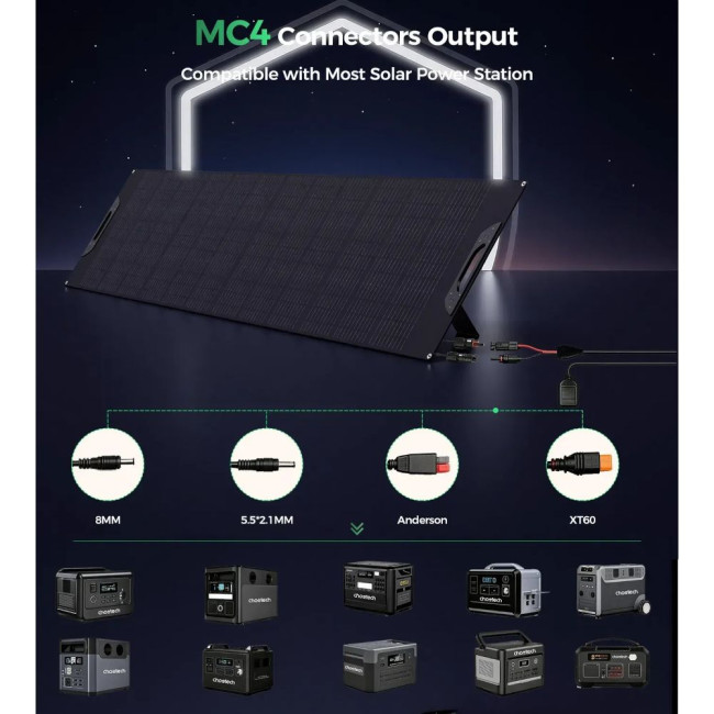Ламіновані складні дорожні сонячні панелі 300 Вт CHOETECH 300w Travel Solar Panel (SC075)