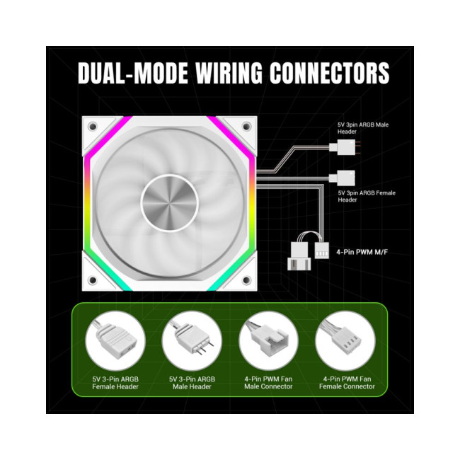 Кулер для корпусу 120 мм, 4pin(M/F)/3pin(M/F), ARGB, PWM, білий, реверсивний FN12A-N2-RW GAMEMAX FN12A-N2-RW