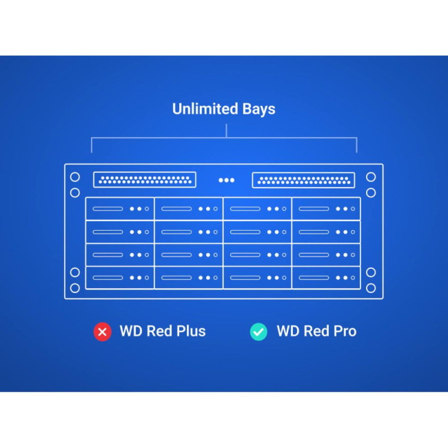 Жорсткий диск WD Red Plus 4TB 5400rpm 128MB WD40EFZZ 3. 5 SATA III WESTERN DIGITAL WD40EFZZ