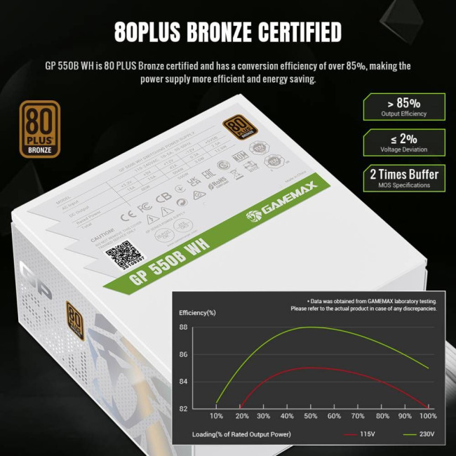Блок живлення ATX 550W, 80+ Bronze, 140mm Ultra Silent Fan OVP / UVP/ SIP / OCP/ OLP/ OPP/ SCP GAMEMAX GP 550B WH