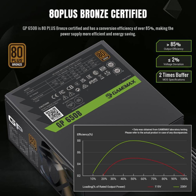 Блок живлення ATX 650W, 80+ Bronze, 140mm Ultra Silent Fan OVP / UVP/ SIP / OCP/ OLP/ OPP/ SCP GAMEMAX GP 650B