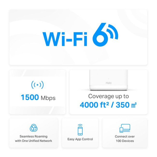 Домашня Mesh Wi-Fi система Mercusys(2шт у комплект і) MERCUSYS Halo H60X(2-pack)
