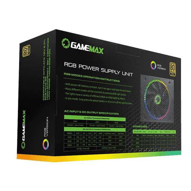 Блок живлення 1050W, 80 Gold,ARGB ring fan 140mm,fully modularOPP, OVP, UVP, OCP, OTP, SCP GAMEMAX RGB-1050 PRO