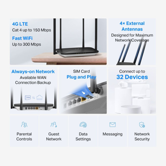 Мобільний бездротовий 4G-маршрутизатор Mercusys, MB115-4G MERCUSYS MB115-4G