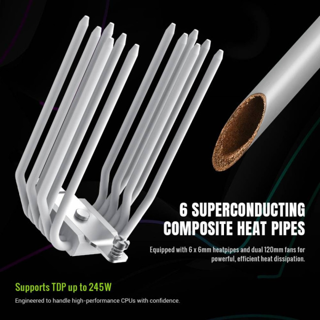 Кулер для процесора TDP245W800-1800RPM71.66CFM 2.54mm 3pin AURA 4pin PWM           Intel LGA1821/170 GAMEMAX SIGMA 620 WH