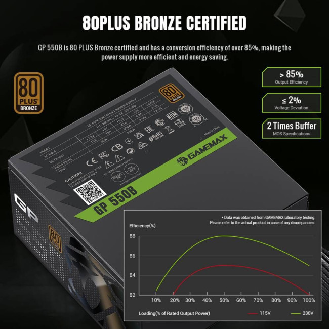Блок живлення ATX 550W, 80+ Bronze, 140mm Ultra Silent Fan OVP / UVP/ SIP / OCP/ OLP/ OPP/ SCP GAMEMAX GP 550B