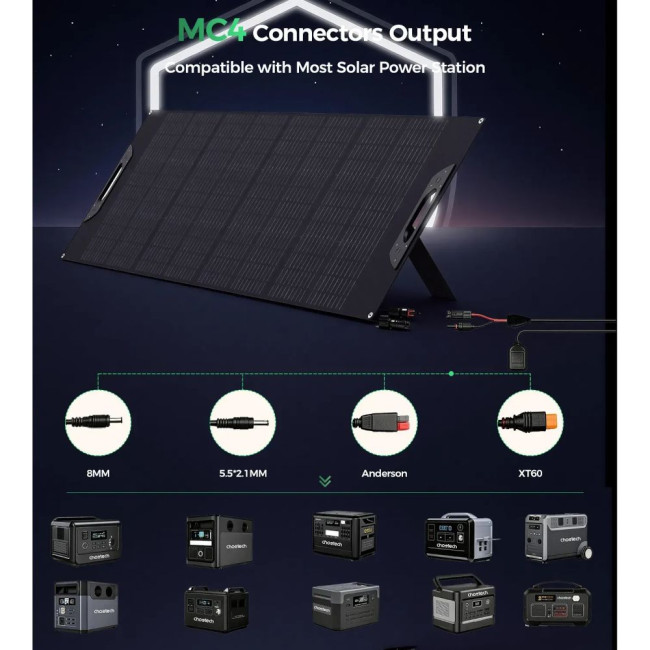 Ламіновані складні дорожні сонячні панелі 160 Вт CHOETECH 160w Travel Solar Panel (SC073)