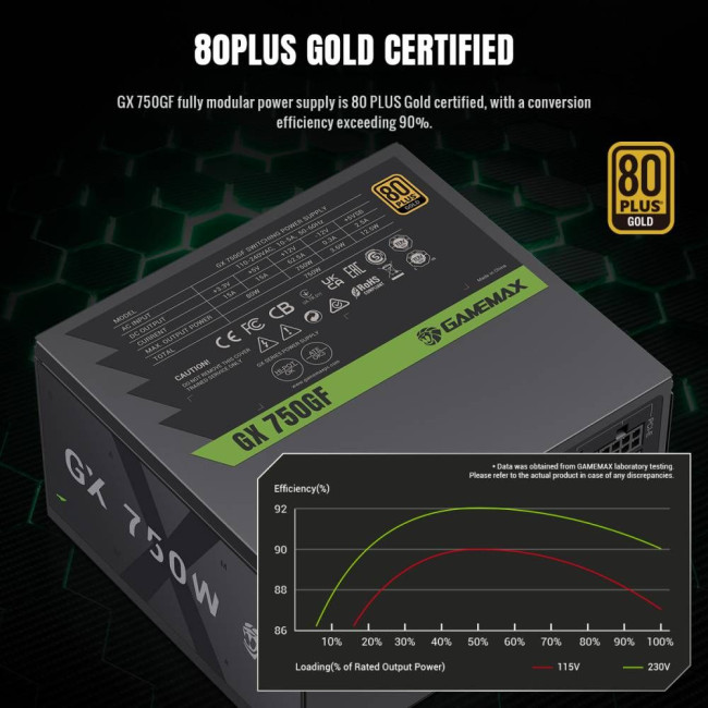 Блок живлення ATX 750W, 80+ Gold, 120mm Ultra Silent Fan, modular OVP / UVP/ SIP / OCP/ OLP/ OPP/ SC GAMEMAX GX 750GF