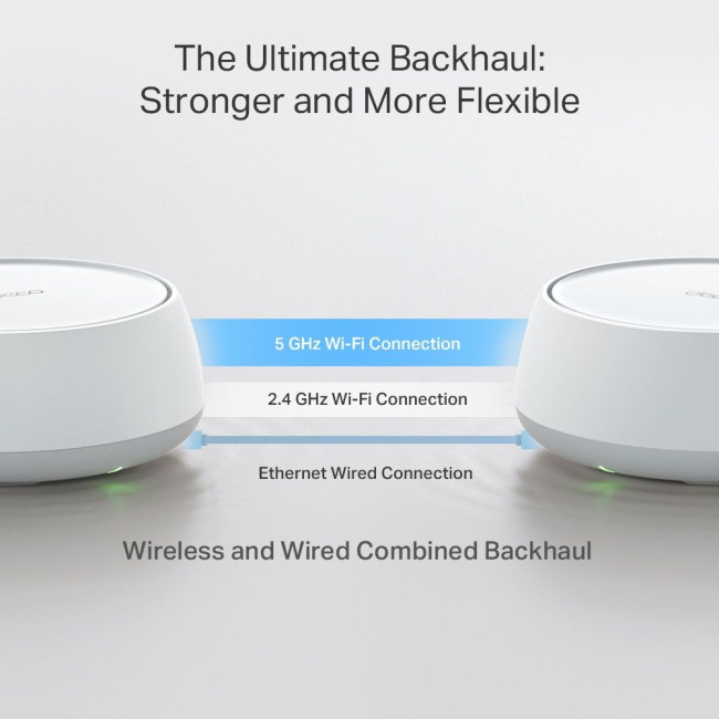 Домашня Mesh система Wi-Fi  7 Tp-Link, Deco BE22(2 -pack) TP-LINK Deco BE22(2-pack)
