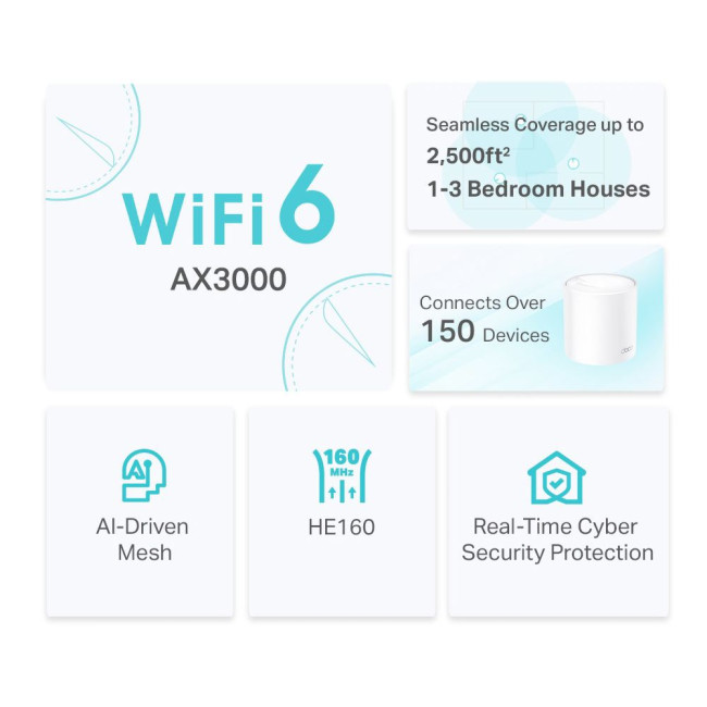 Домашня Mesh Wi-Fi система Tp-Link, TP-LINK Deco X50(1-pack)