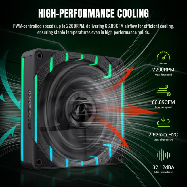 Кулер для корпусу 120мм  3pin AURA (M/F)&4pin PWM Air Flow66.89 CFM Static Air Pressure2.62mm - H2ON GAMEMAX Tornado T12 ARGB-R