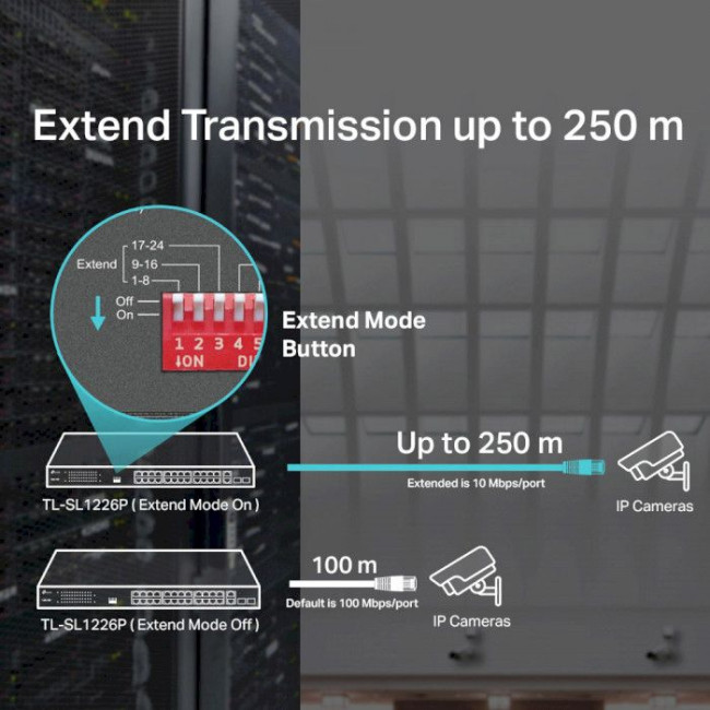 Комутатор некерований PoE 24 порти 10/100 Мбіт/c TP-LINK TL-SL1226P