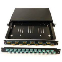 Пластина до оптичої панелі, 24 адаптери SC Duplex/LC Quad, 1U, без адапт. MOLEX AFR-00479-04