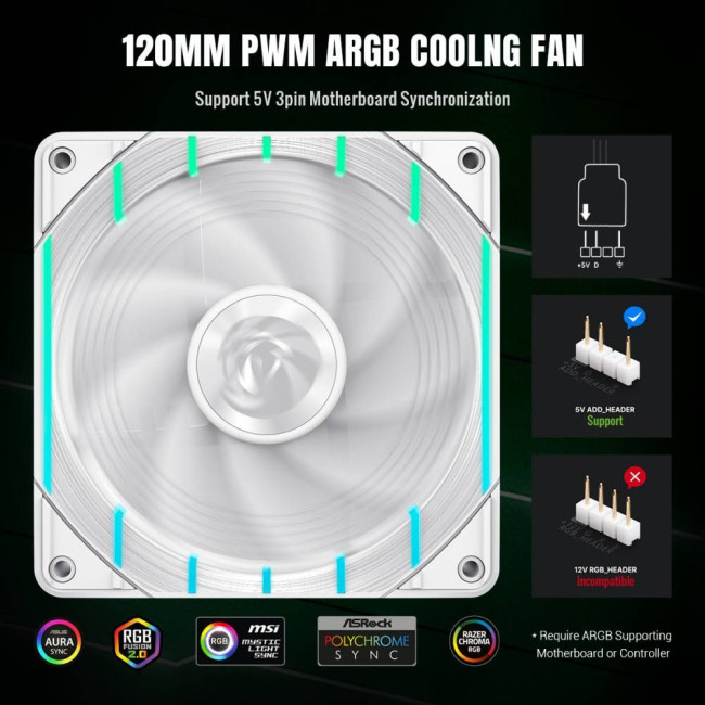 Кулер для корпусу 120мм 3pin AURA (M/F)&4pin PWM Air Flow66.89 CFM Static Air Pressure2.62mm - H2ONo GAMEMAX Tornado T12 ARGB-W