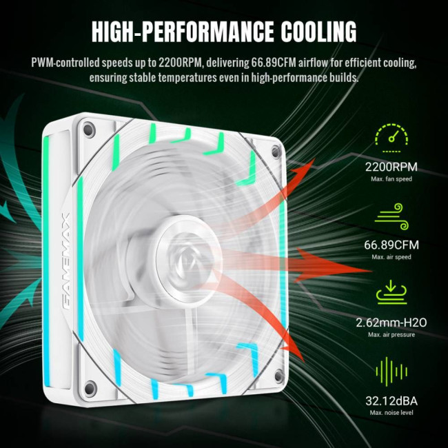 Кулер для корпусу 120мм  3pin AURA (M/F)&4pin PWM Air Flow66.89 CFM Static Air Pressure2.62mm - H2ON GAMEMAX Tornado T12 ARGB-RW