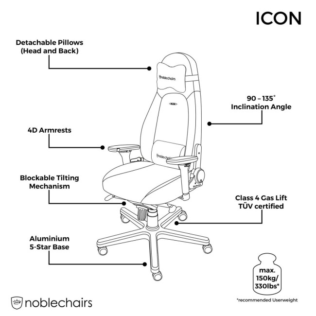 Крісло геймерське Noblechairs NOBLECHAIRS ICON Black (NBL-ICN-PU-BLA)