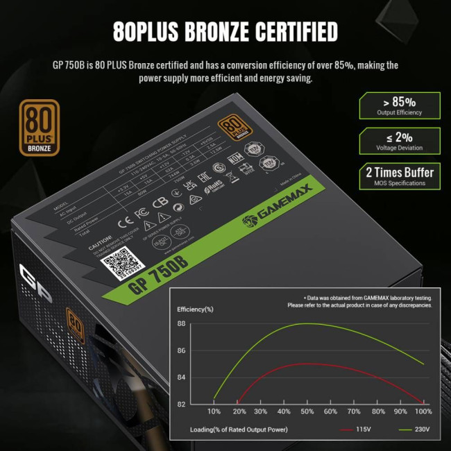 Блок живлення ATX 750W, 80+ Bronze, 140mm Ultra Silent Fan OVP / UVP/ SIP / OCP/ OLP/ OPP/ SCP GAMEMAX GP 750B