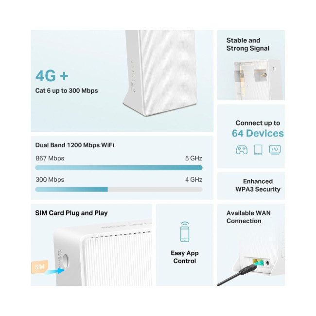 Мобільний бездротовий 4G-маршрутизатор Mercusys, MB230-4G MERCUSYS MB230-4G
