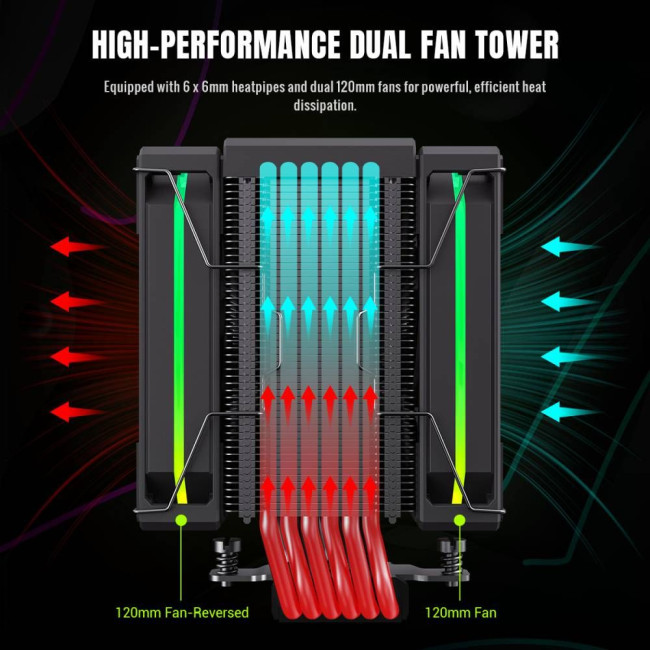 Кулер для процесора TDP245W800-1800RPM71.66CFM 2.54mm 3pin AURA 4pin PWM           Intel LGA1821/170 GAMEMAX SIGMA 620 BK