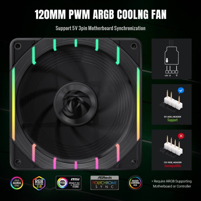 Кулер для корпусу 120мм  3pin AURA (M/F)&4pin PWM Air Flow66.89 CFM Static Air Pressure2.62mm - H2ON GAMEMAX Tornado T12 ARGB-R