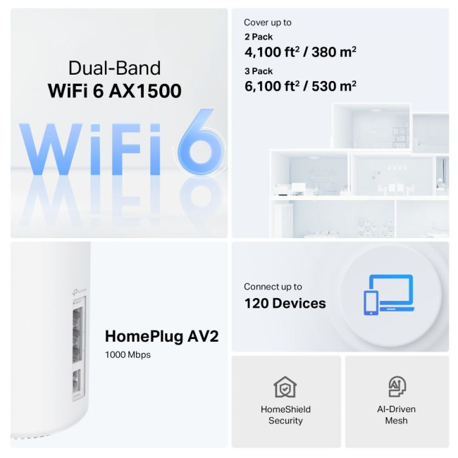Домашня Mesh Wi-Fi система Tp-Link, TP-LINK Deco PX10(3-pack)