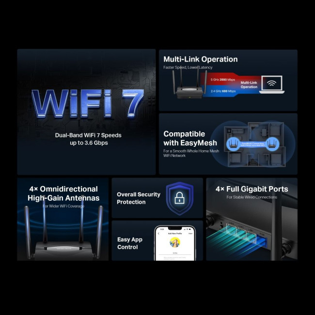 Бездротовий маршрутизатор MERCUSYS MERCUSYS MR25BE