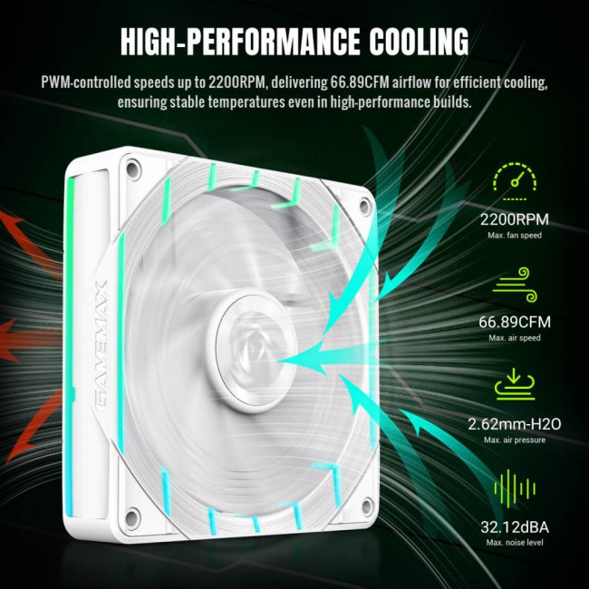 Кулер для корпусу 120мм 3pin AURA (M/F)&4pin PWM Air Flow66.89 CFM Static Air Pressure2.62mm - H2ONo GAMEMAX Tornado T12 ARGB-W