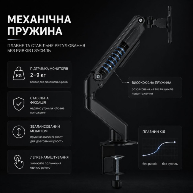 Кронштейн ITech MBSS-02F ITECH MBSS-02F