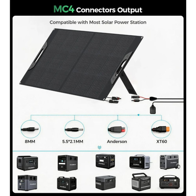 Ламіновані складні дорожні сонячні панелі 120 Вт CHOETECH 120w Travel Solar Panel (SC071)
