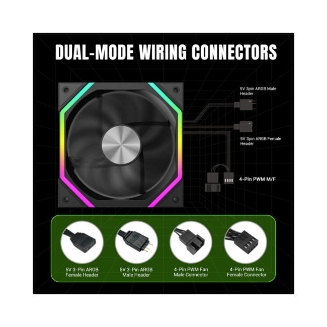 Кулер для корпусу 120 мм, 4pin(M/F)/3pin(M/F), ARGB, PWM, чорний FN12A-N2 GAMEMAX FN12A-N2