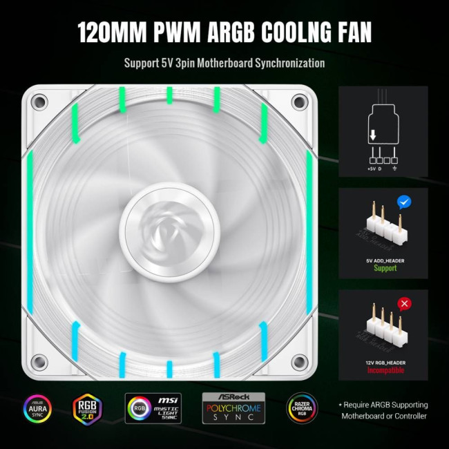 Кулер для корпусу 120мм  3pin AURA (M/F)&4pin PWM Air Flow66.89 CFM Static Air Pressure2.62mm - H2ON GAMEMAX Tornado T12 ARGB-RW