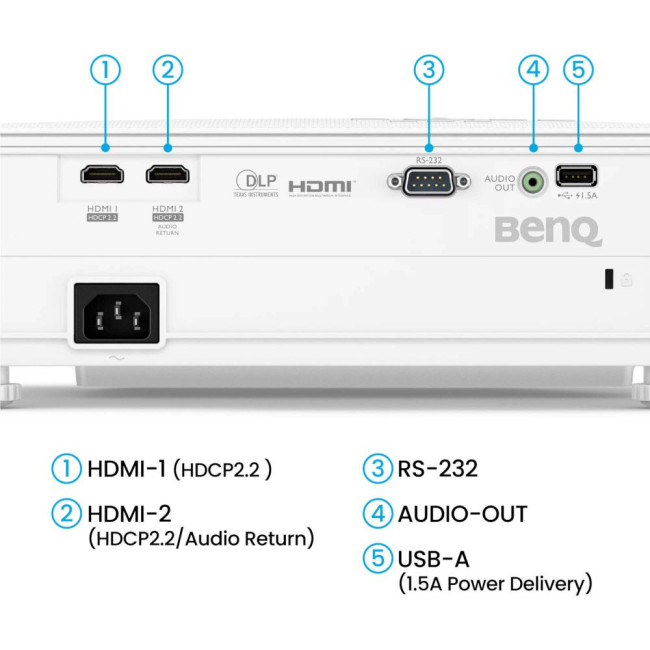 проектор TK700ST(4K,3000Lm,10000:1,0.9~1.08:1,2*HDMI, RS232, USB-A, 5W) BENQ TK700ST (9H.JP877.17E)