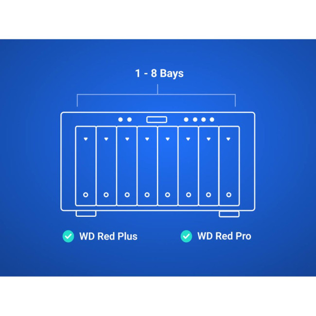 Жорсткий диск WD Red Plus 4TB 5400rpm 128MB WD40EFZZ 3. 5 SATA III WESTERN DIGITAL WD40EFZZ