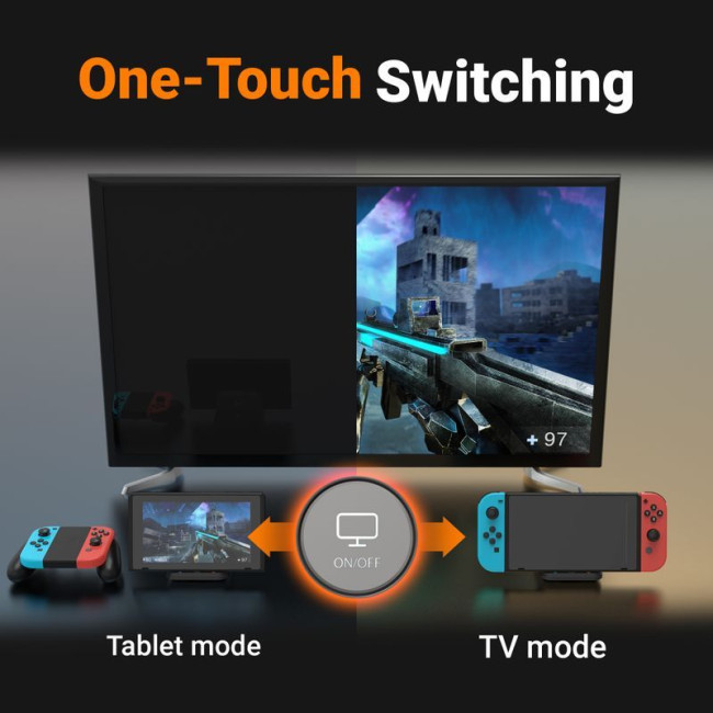 Док станція Nintendo Switch (HDMI/PD/USB-A/USB-C/LAN)