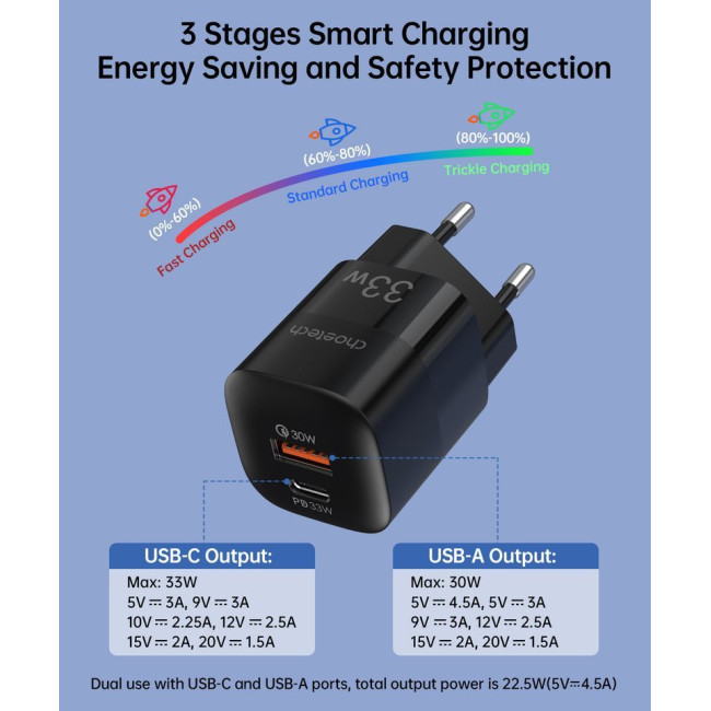Мережевий зарядний пристрій, GaN, USB-A/USB-C, 33Вт, QC3.0/PD/PPS