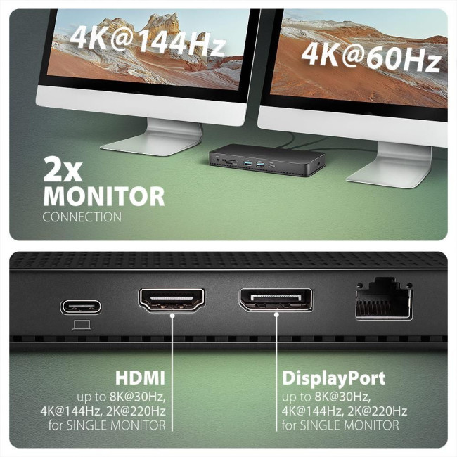 Хаб концентратор AXAGON HMC-U4 USB4 40Гбіт/с DUAL 4K DISPLAY 12in1, Чорний