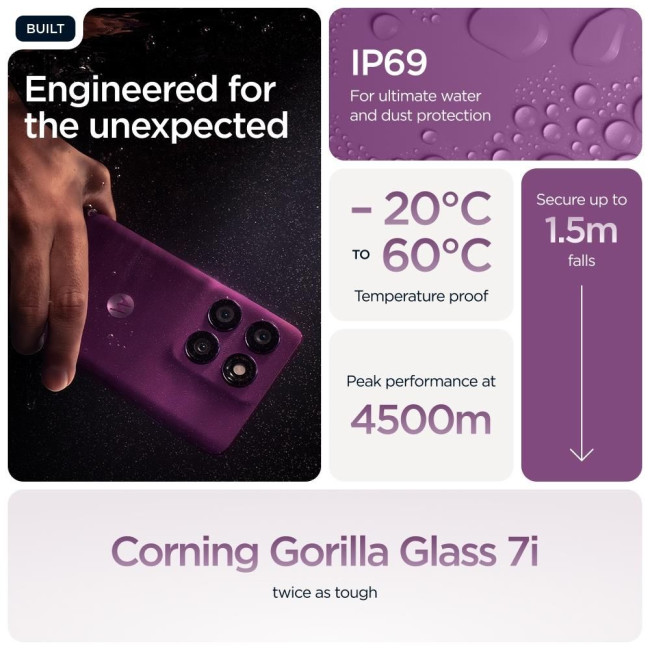 Мобільний телефон MOTO EDGE 60 PRO 8/256 SparklingGrape PB7X0089RS MOTOROLA