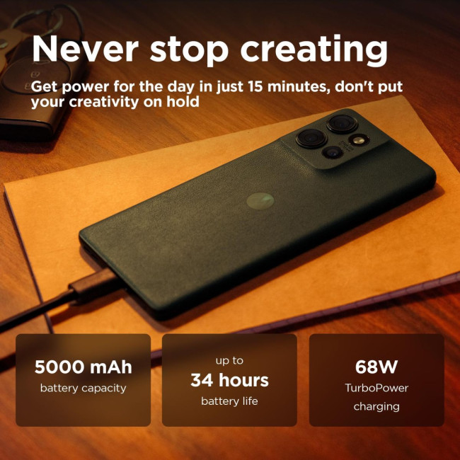 Мобільний телефон EDGE 50 12/512GB JUNGLE GREEN MOTOROLA