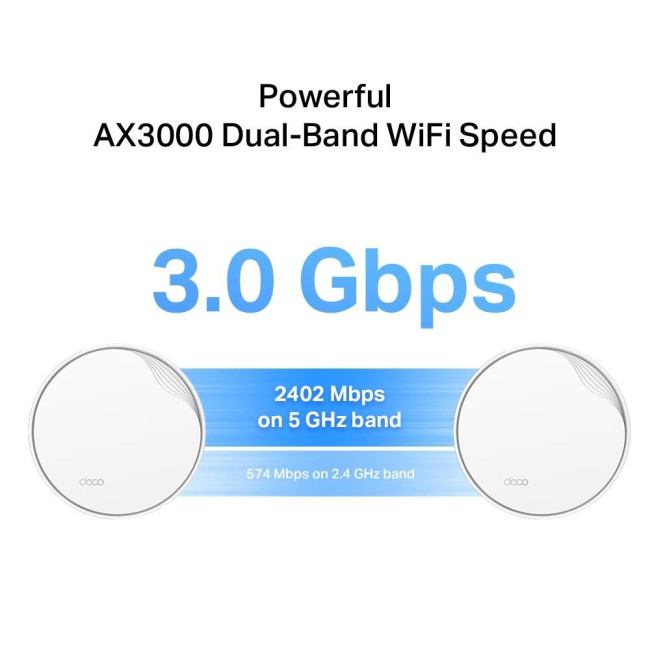 Домашня Mesh Wi-Fi система (3 шт у комплекті), Deco X50-PoE(3-pack) TP-LINK