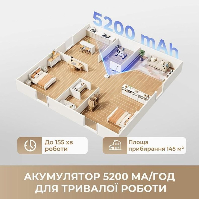Робот-пилосос L40 RLL42SDA-1 DREAME