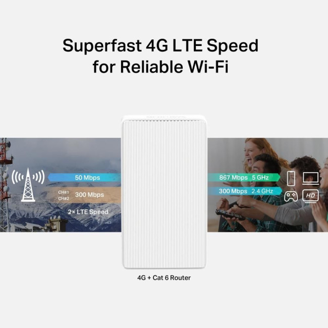 Точка доступу з функцією маршрутизації, мережеве обладнання 1200MBPS 4G+ DUAL BAND MB230-4G MERCUSYS