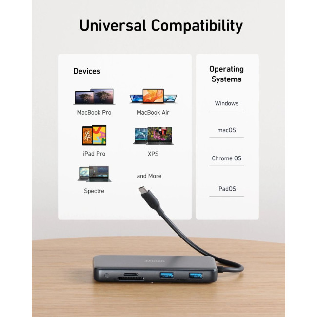Перехідник Anker PowerExpand 8-in-1 - PD in 100W/HDMI/2xUSB-A/USB-C 10Gbps/LAN/SD Black