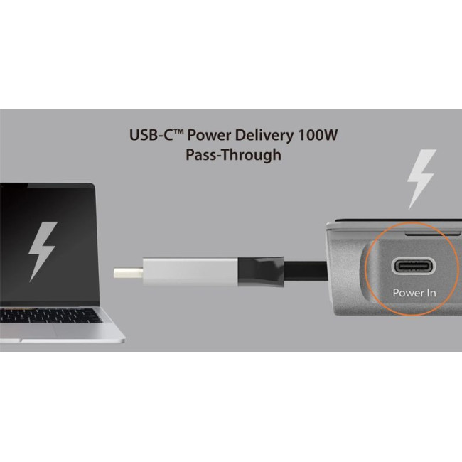 Док станція USB-C 10-в-1 (HDMI/PD/USB-A/USB-C/LAN/картридер/аудіо)