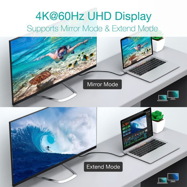 Кабель USB 3.1 GEN 2, 100w, 4K@60Hz, C-тато/C-тато, 2 м, преміум