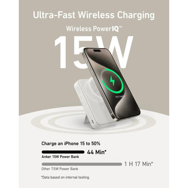 Портативний зарядний пристрій Anker MagGo 10000 mAh Qi2 15W + USB-C PD 27W White