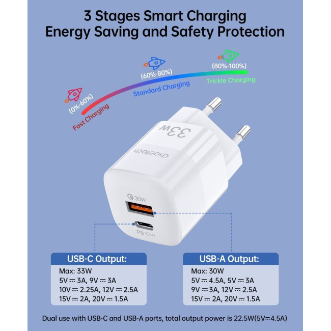 Мережевий зарядний пристрій, GaN, USB-A/USB-C, 33Вт, QC3.0/PD/PPS