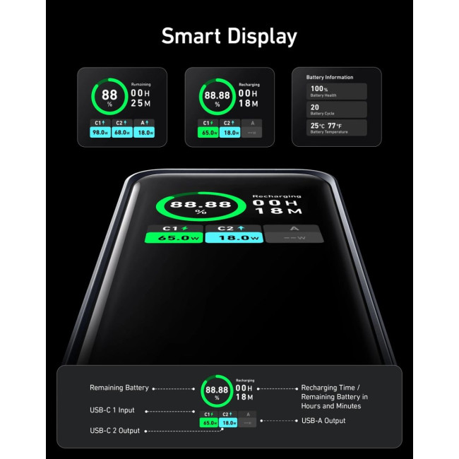 Портативний зарядний пристрій Anker Prime - 20000 mAh 200W PD Black