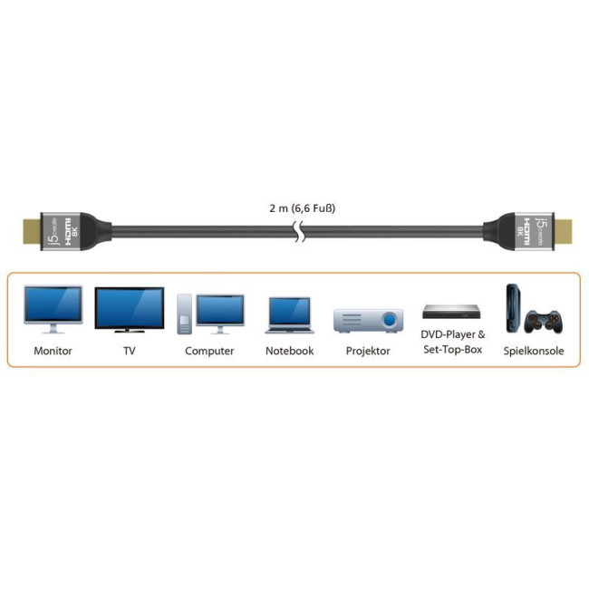Кабель HDMI V.2.1, 8К 60Гц, HDR10, HLG, 48Gbps, YUV 4:4:4, позолочені конектори, 2 м